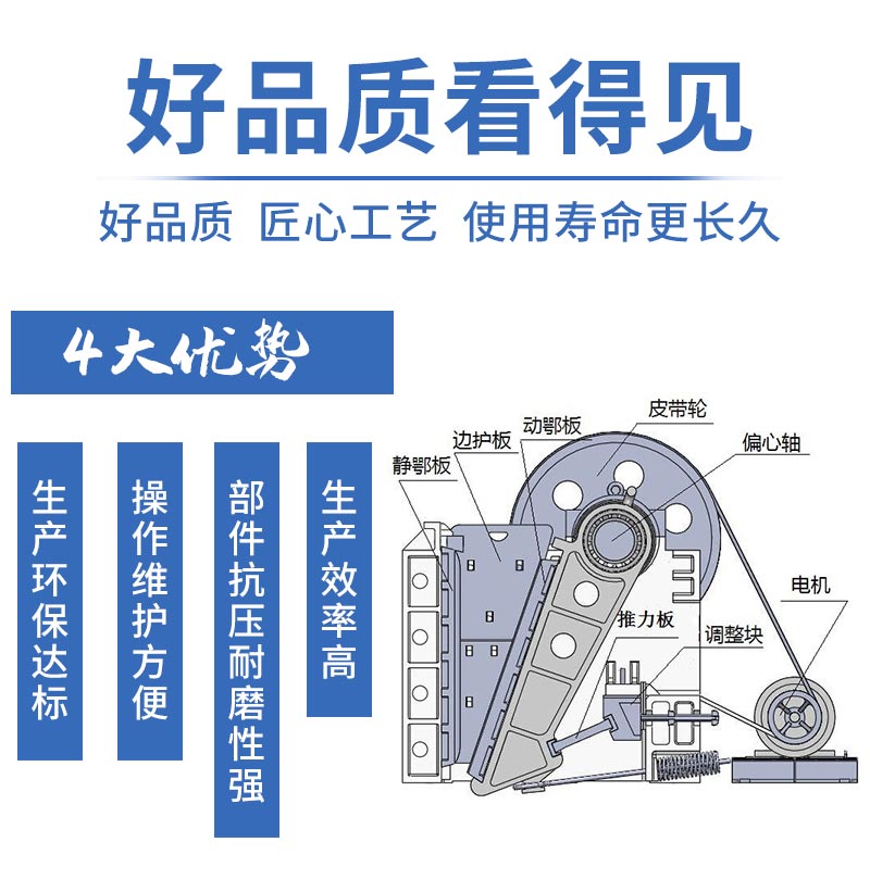 顎式破碎機(jī)優(yōu)勢